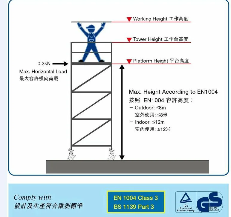 +mobile+tower (3)_ABC.png