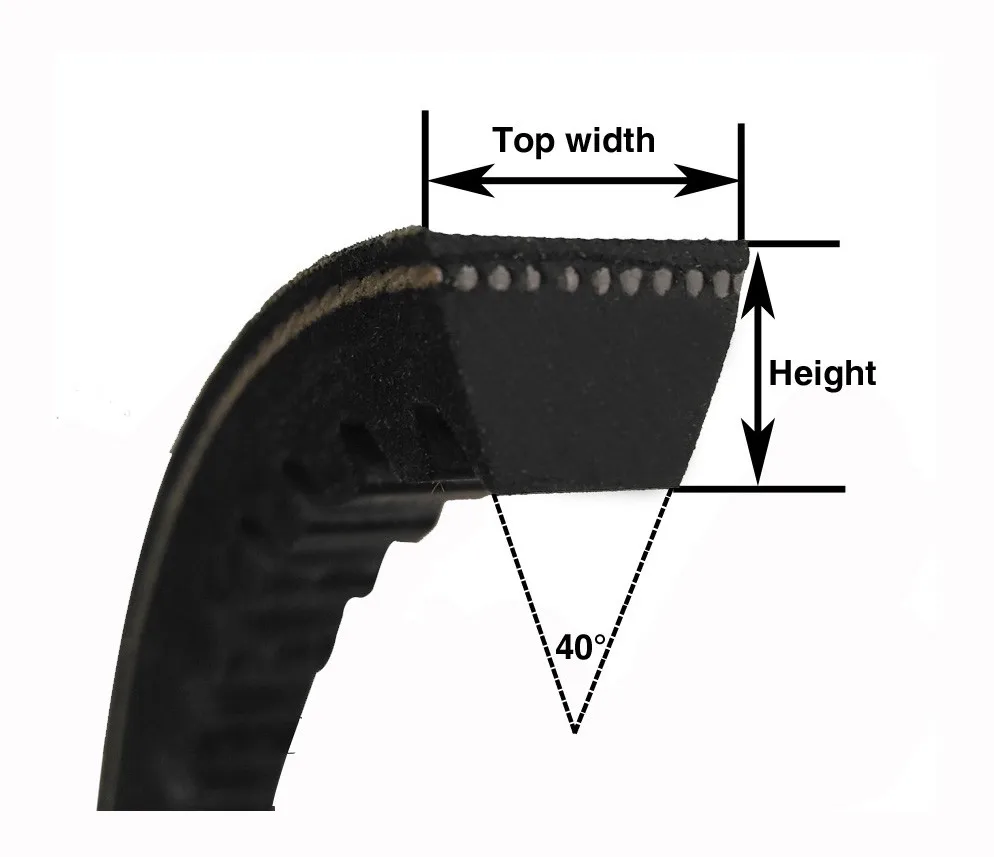 Monster belting | High quality Raw edge Cogged Fan V belt