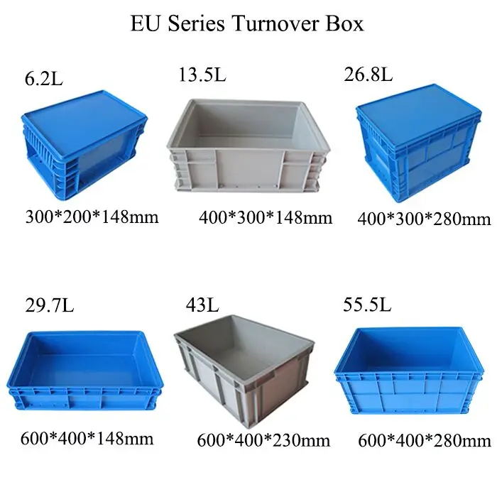 EU 600*400*148mm Plastic Storage Crate Transport Container - China Plastic  Storage Box, Turnover Box