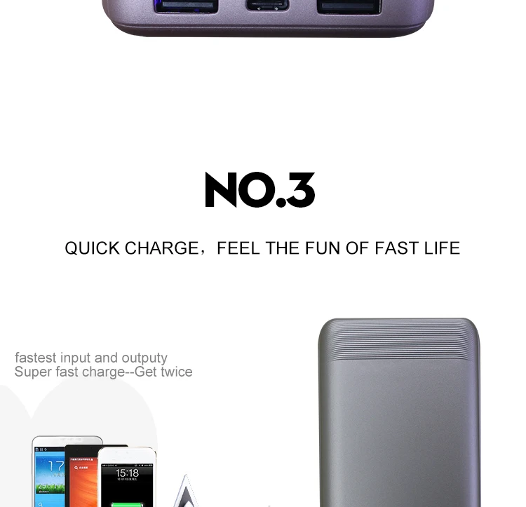 Cheap price fast speed power bank 10000mah, macarons color power banks, Type-C powerbank - ANKUX.COM