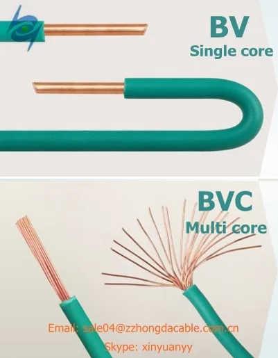 Details about   Silicone Cable Flexible Wire 8/10/12/14/16/18/20/22/24/26/30 AWG Various Colours