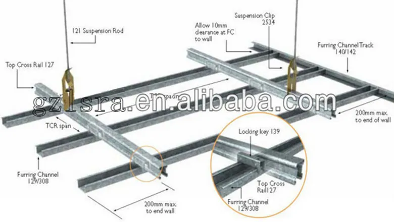 Ceiling System Top Cross Rail For Steel Floor Joists Buy