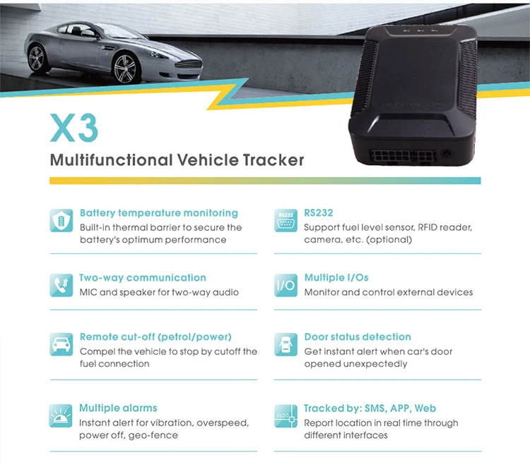 Jimi & Concox X3 Smart Vehicle Gps Tracker Support Sos,Speaker,Rfid Two