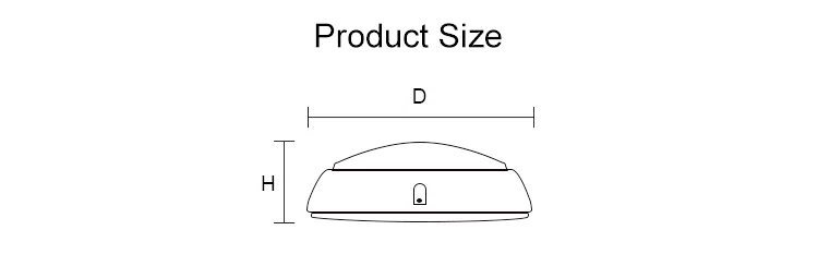10w 15wled ceilinglightwith sensor