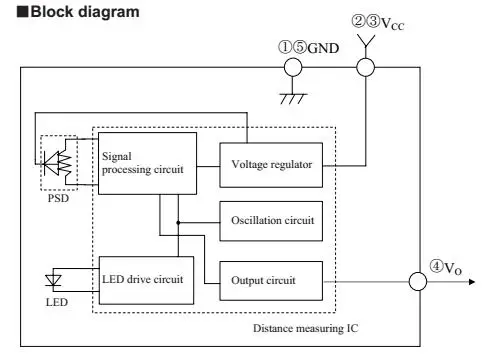 GP2Y0A710K0F  (14).jpg