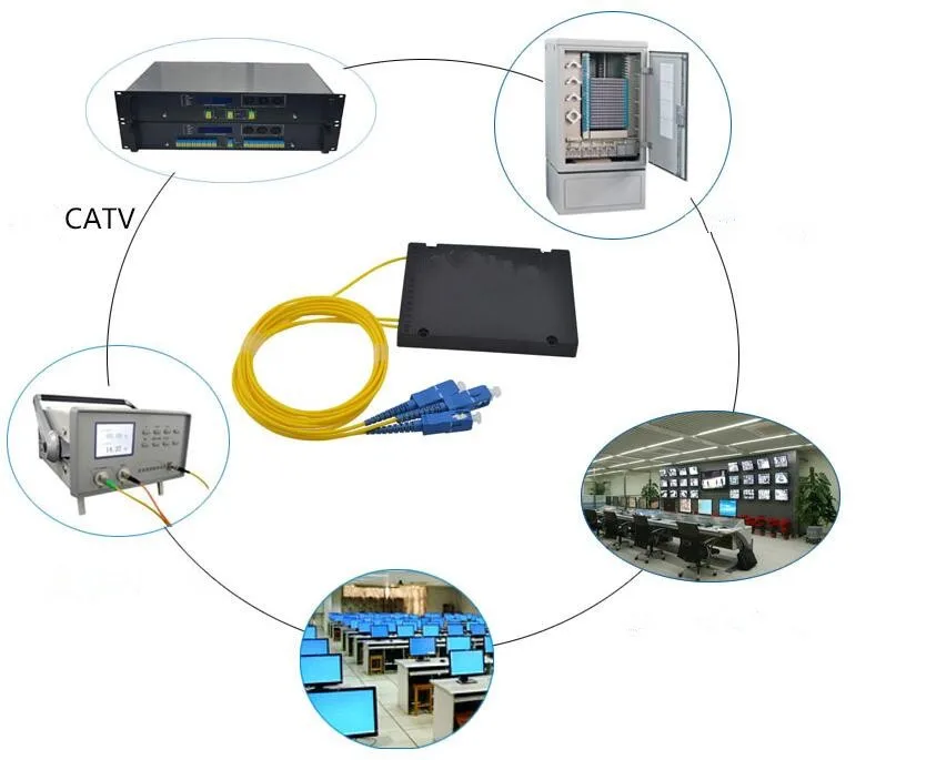 fiber optic rack mount 1x8 splitter 19" sc/apc connector plc splitter manufacturers