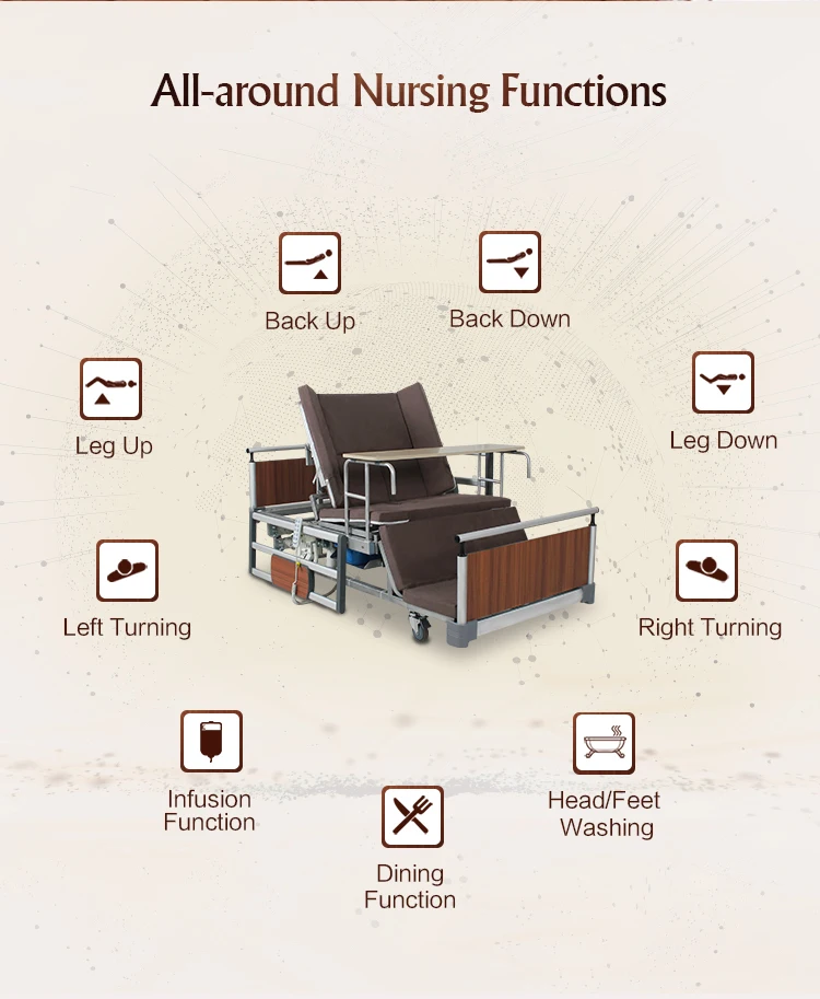 Best Price Electric Hospital Bed For Rent In The Philippines Buy