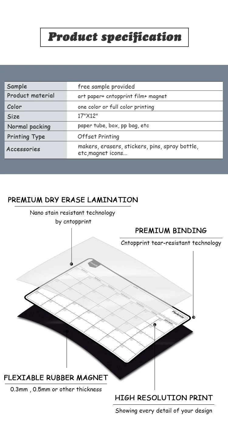 Refrigerator magnets