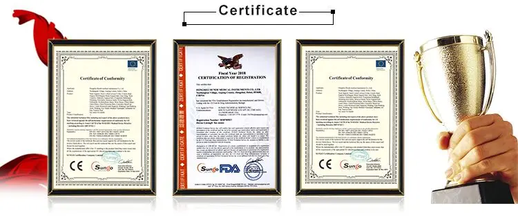 certificates