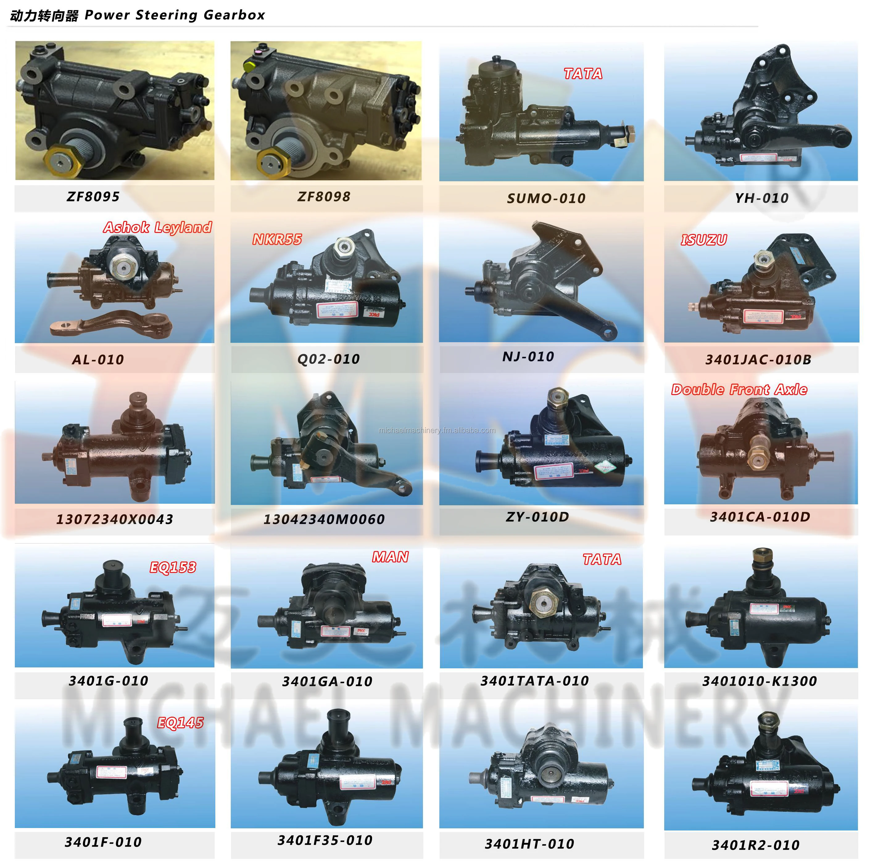 POWER STEER GEARBOX.jpg