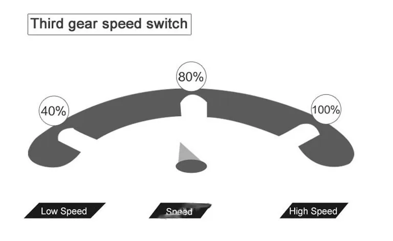 Fig. Image for content