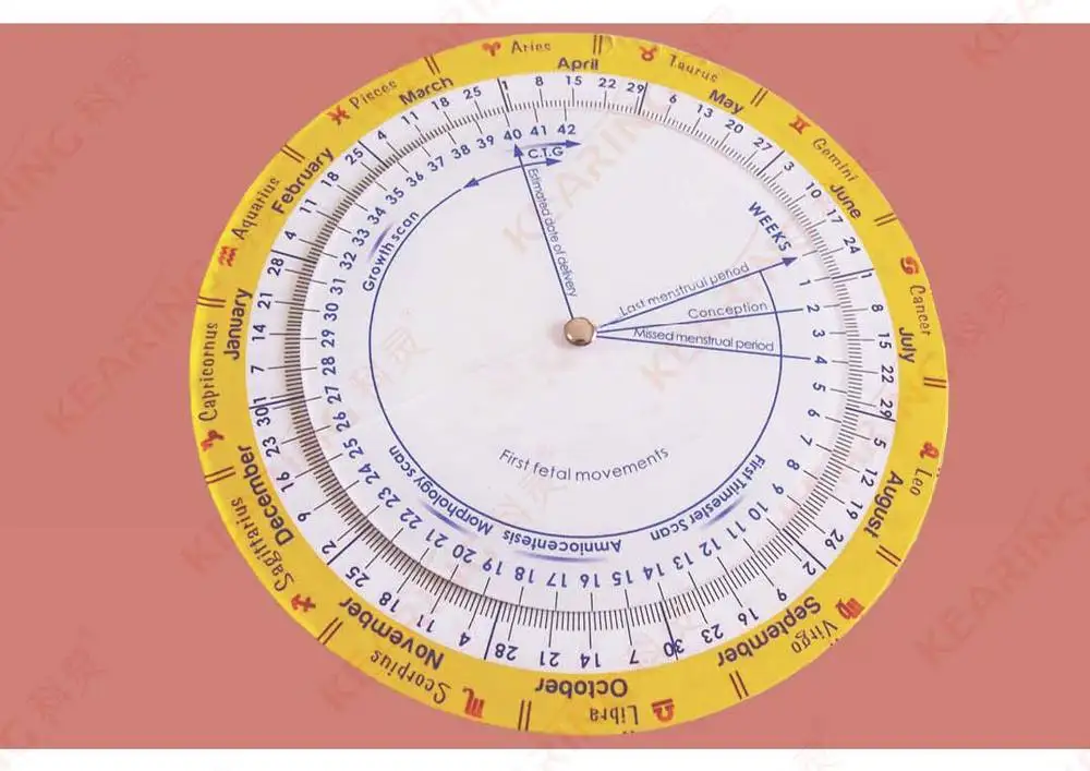 Kearing Wheel Chart Calculator,Pregnancy Turntable,White Wheel Chart Chart Wheel Calculator