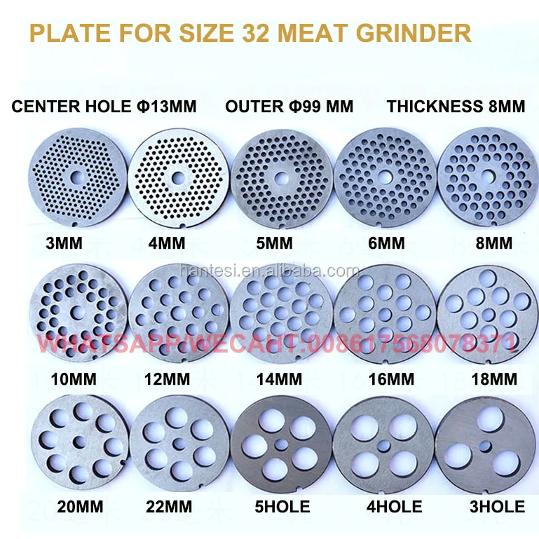 Meat Grinding Plate Sizes At Thomas Risk Blog Meat Grinding Plate Sizes At Thomas Risk Blog