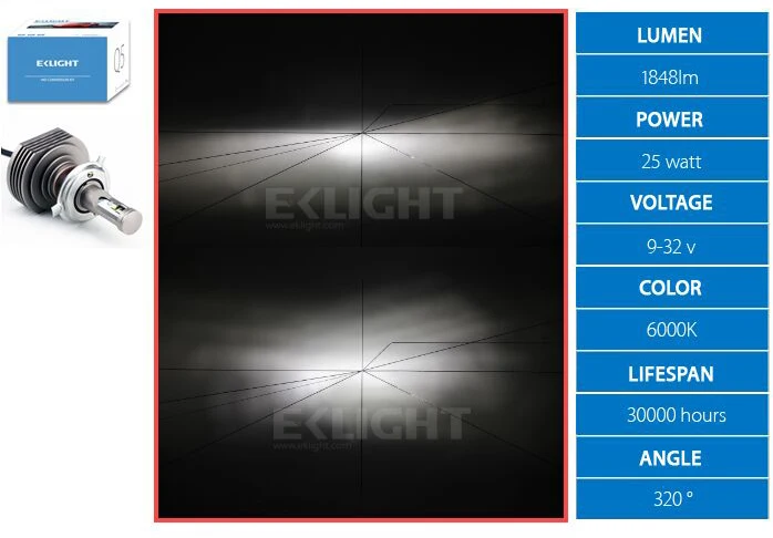 K6 China brand custom led headlight h4
