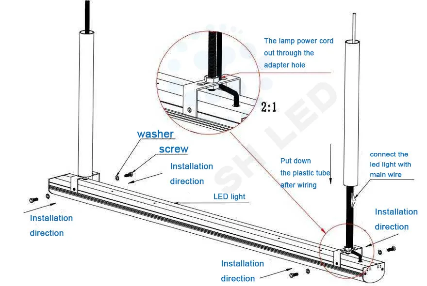 3 led wall washer.jpg