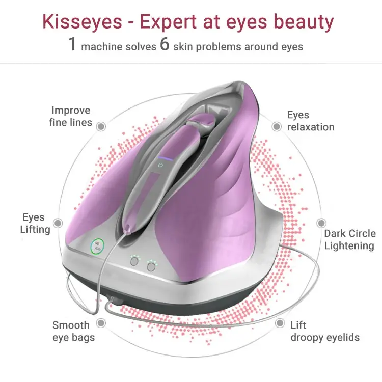 2020 best new  kisseye