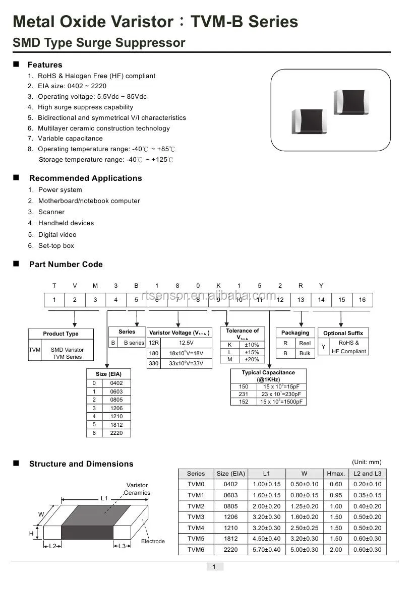 04022220 5.5vdc 85vdc Surface Mount Metal Oxide Varistor,Smd Surge