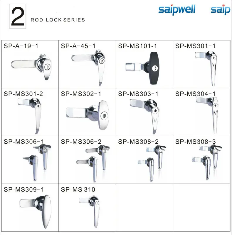 2014 Hot Sale Type Locking Pins Pictures Of Door Locks Spms3062 Buy