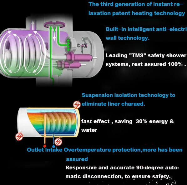 new type sensor taps