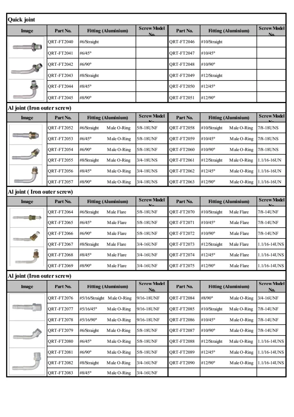 Ferrules And Fittings For Auto Air Conditioning Hose - Buy Auto Ac Hose ...