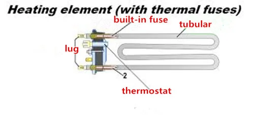 Heater Element For Washing Machine