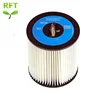 Hot Sell Vacuum Cleaner Parts Replacement Hepa Filter For Dirt Devil