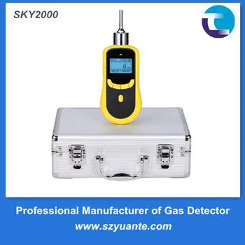 Best Seller ! Portable High Precision N2o Nitrous Oxide Gas Detector ...