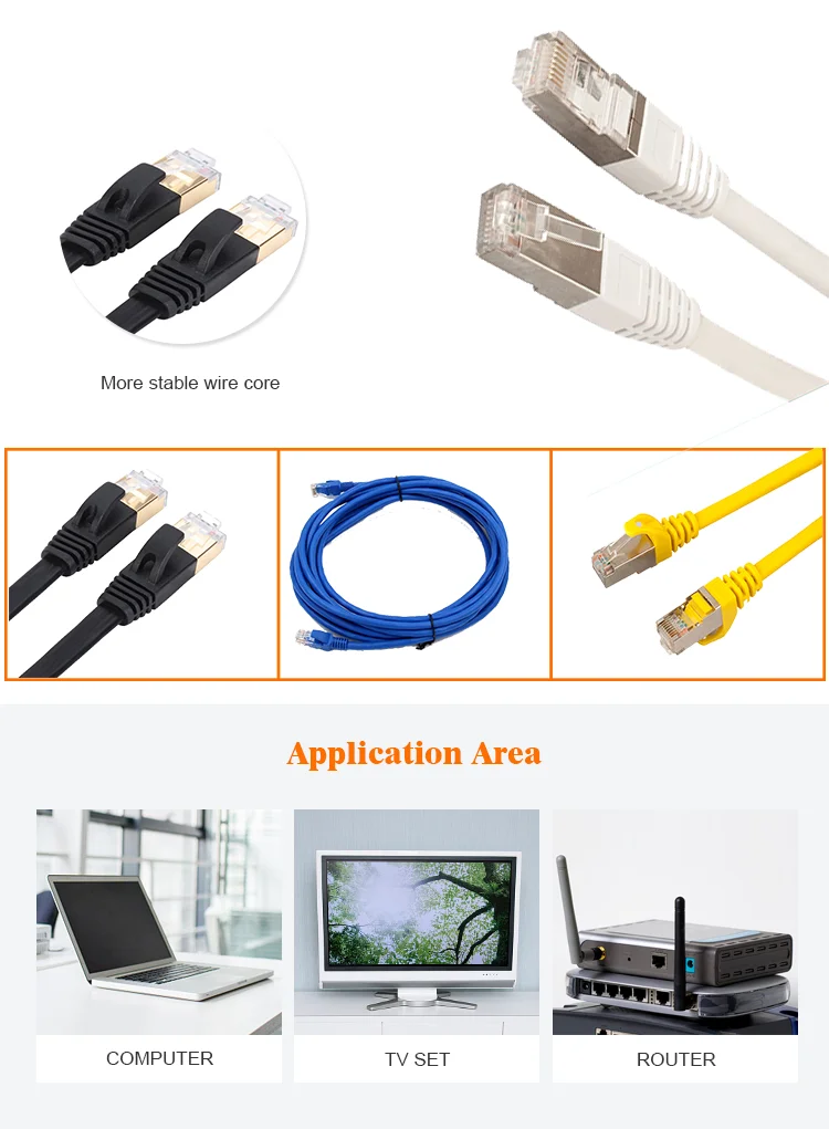Cat5e Cat6 Cat6a Cat7 Lan Network Cable Cat5e Patch Cord Buy