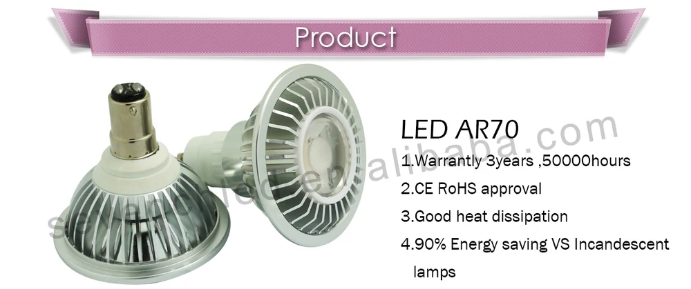 Led ar. Ar70 Halogen.