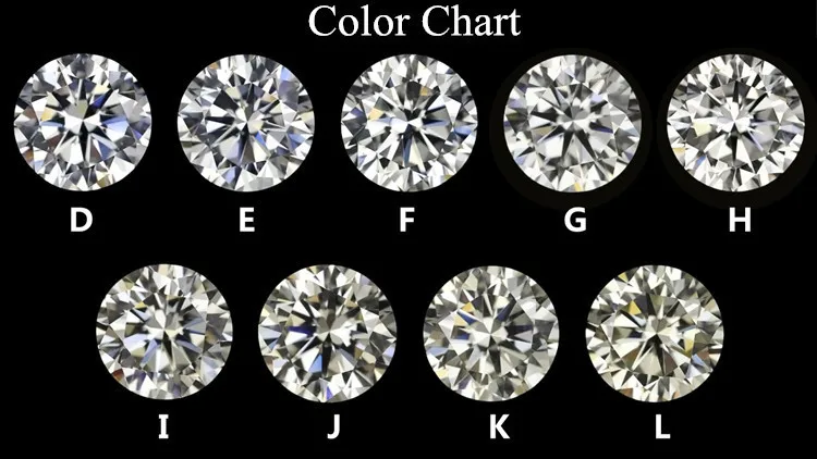 Black Card Offered Authetic Synthetic Moissanite Stone Colorless 10mm  Colvard Moissanite - Buy Black Card Offered Authetic Synthetic Moissanite  ...