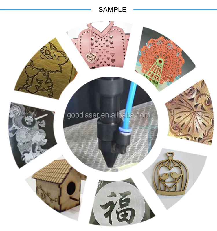 4(1) Sample of laser engraving cutting machine.jpg