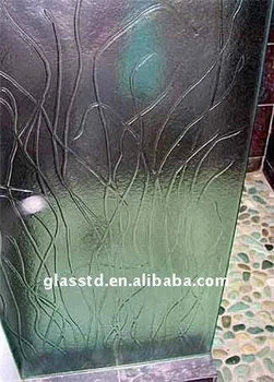 decorative glass for bathrooms