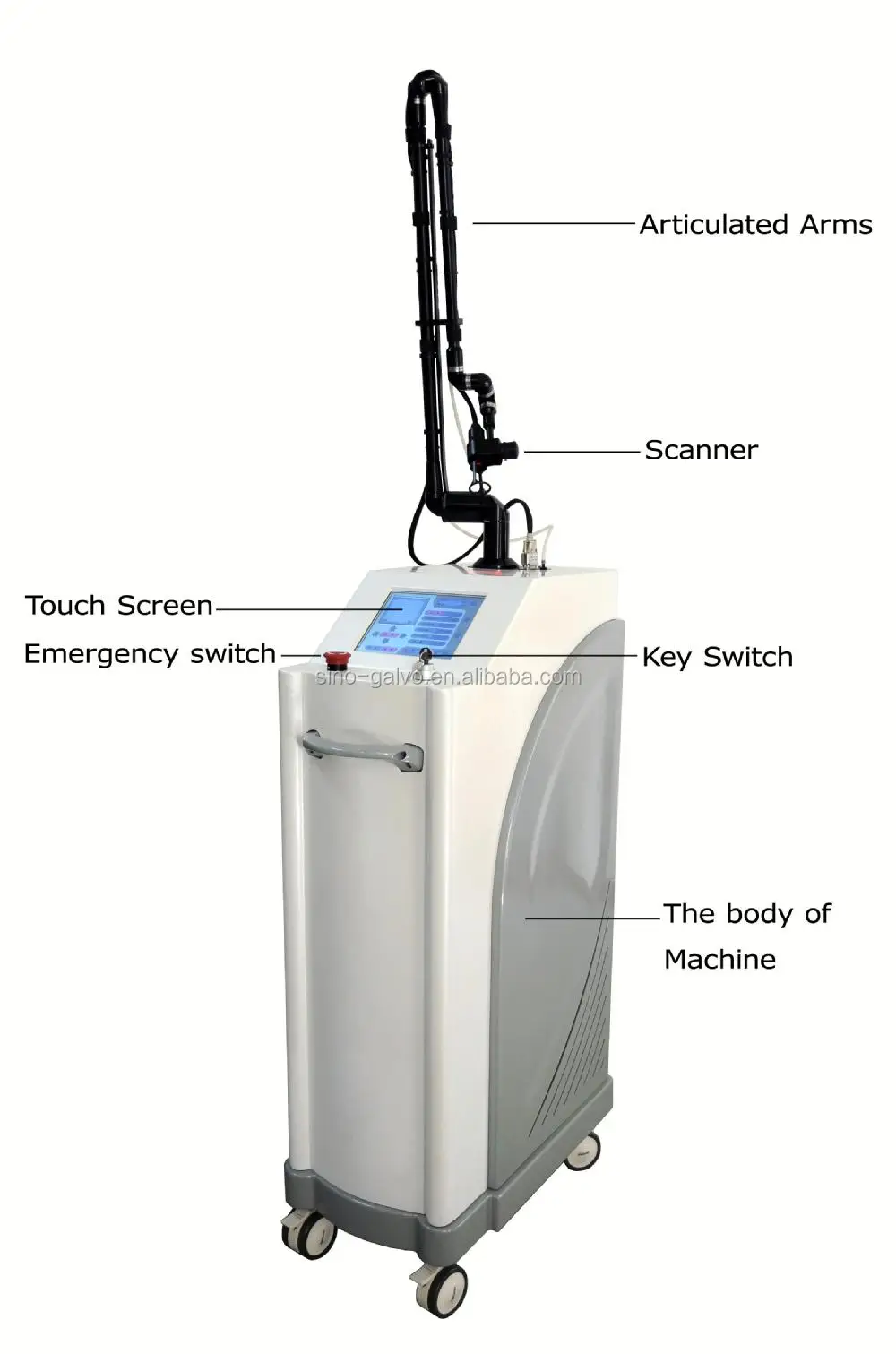 Hot Professional Best Effective Medical Laser Beauty Machine - Buy Hot ...