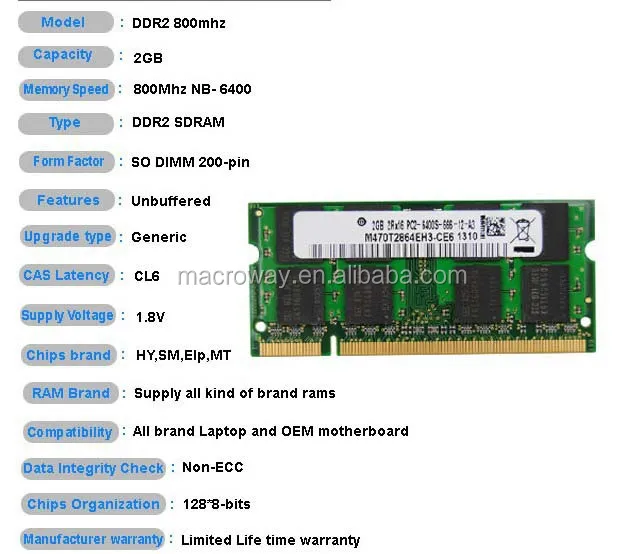 Different Type Of Ram Vlr Eng Br