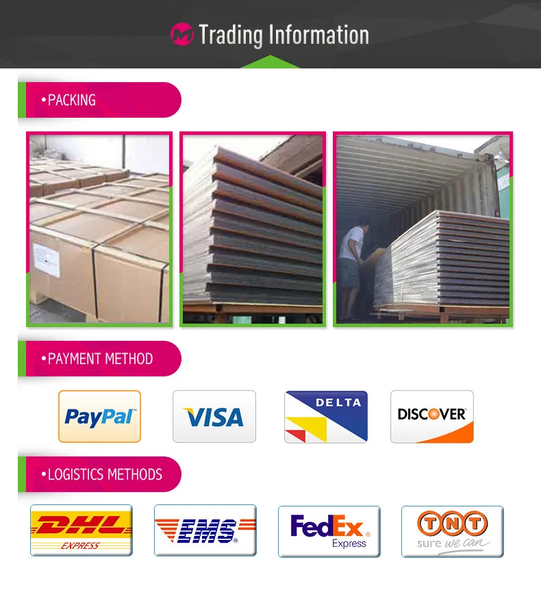 1mm Plexiglass Sheet Cheap Plexiglass Sheets 1.2density Buy Cheap