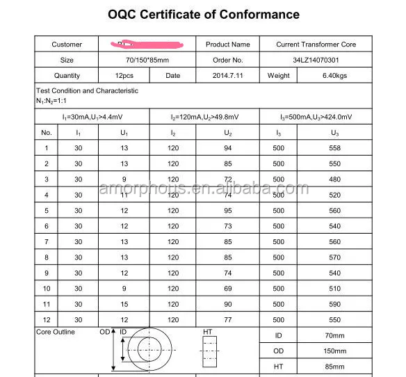 Current Transformer Iron Core/Nanocrystalline Transformer Toroidal Core