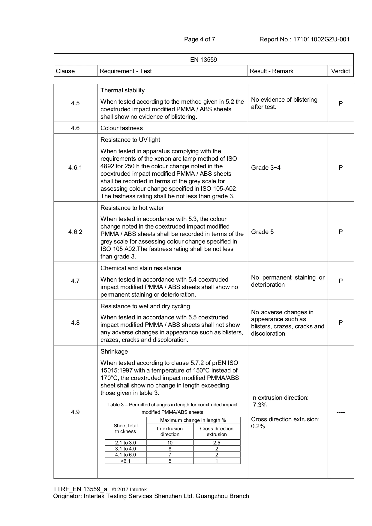 Rectangle Frameless Tempered Glass Prefabricated Sliding Cheap Shower