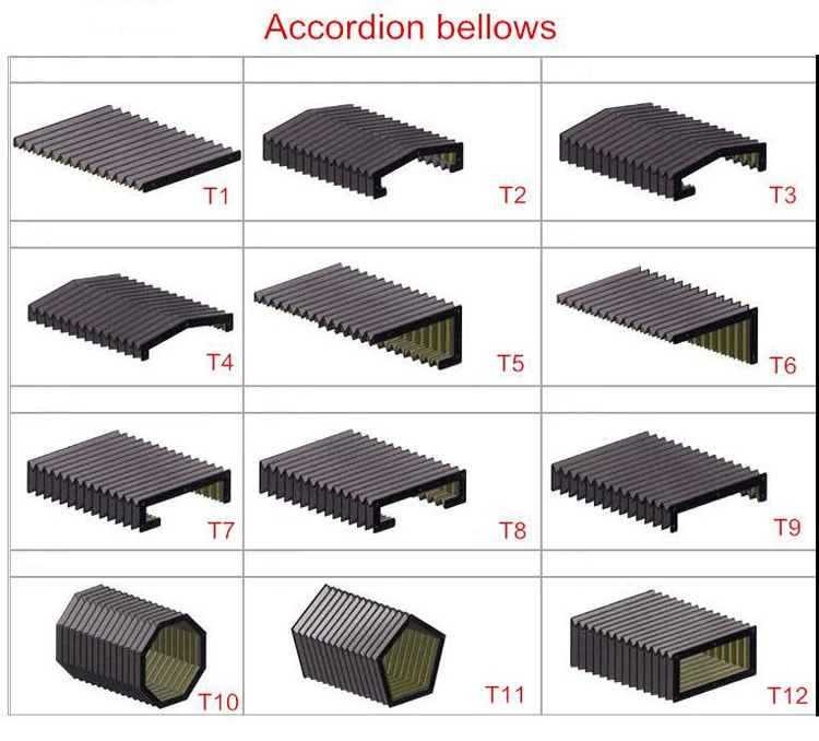Plastic Accordion CNC Machine Guards - Durable & Versatile