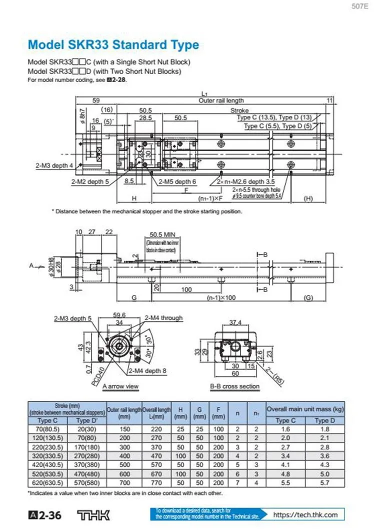 Thk Lm Guide Actuator Skr Skr33 Skr3306 Skr3310 Skr3306c Skr3306d ...