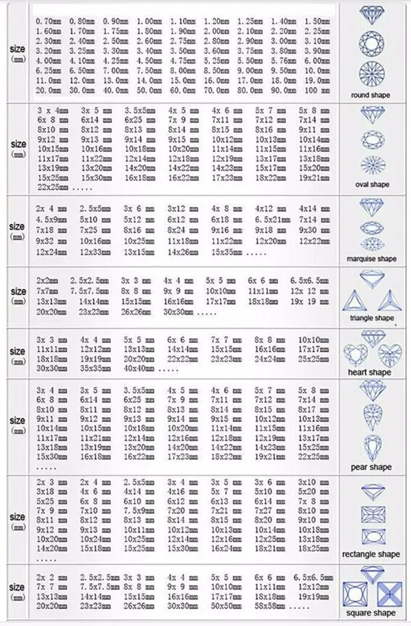Размеры камня. Таблица камней фианитов. Размер камня 3*3 мм. Камень груша Размеры. Фианит Размеры камней.