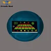 LCD replacement, no need backlight LED display, full color for choice