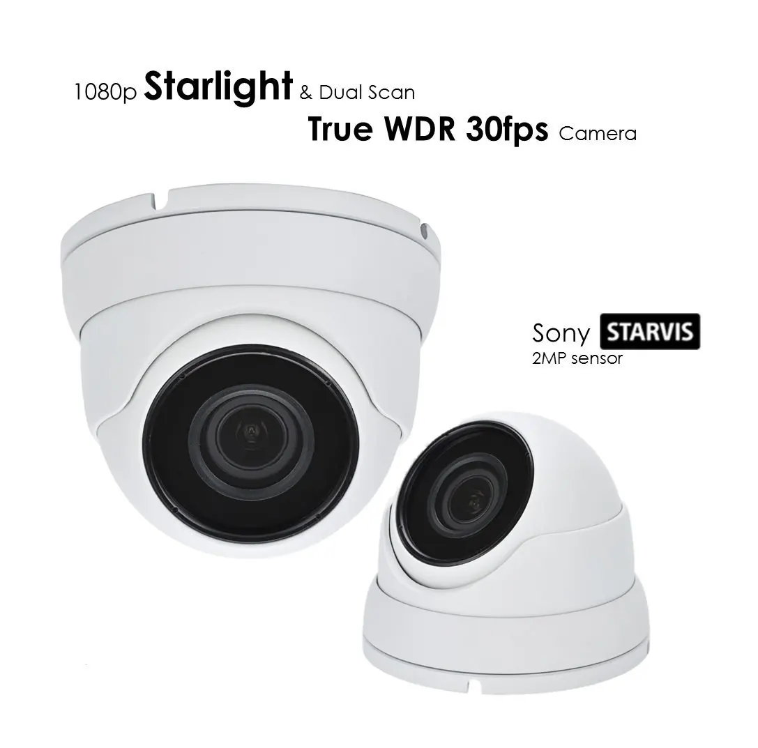 sdi cctv camera