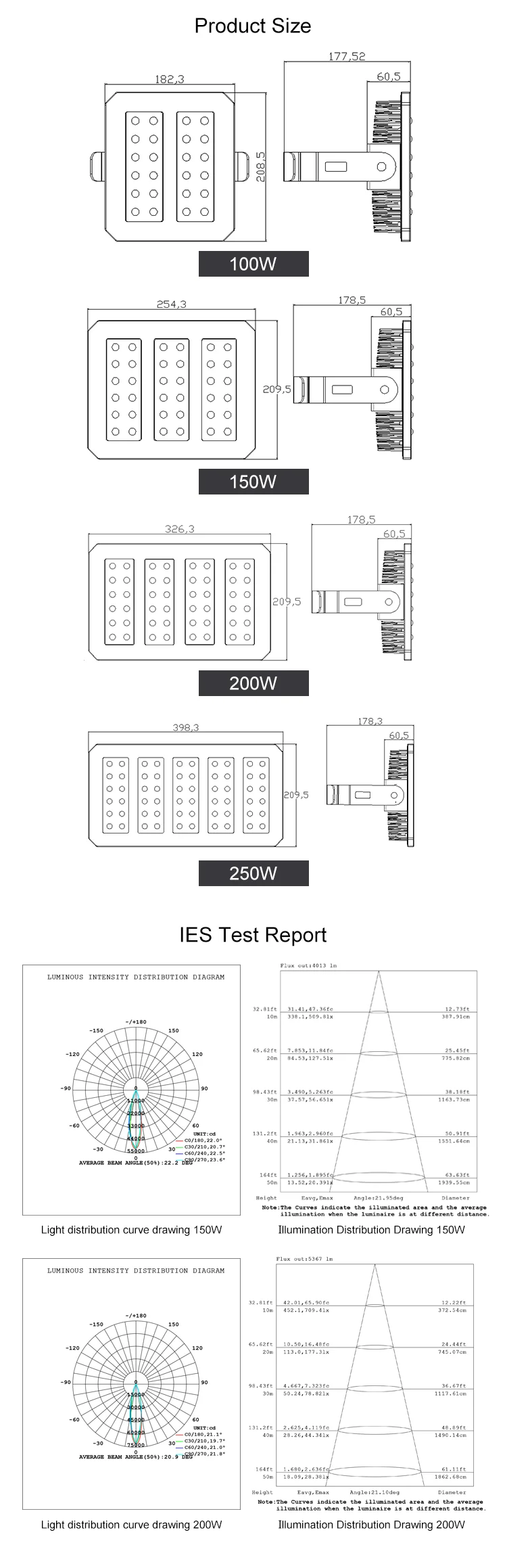 hot sale 5 years warranty outdoor lamp 50watt 100watt 150watt 200watt 300watt led tunnel light