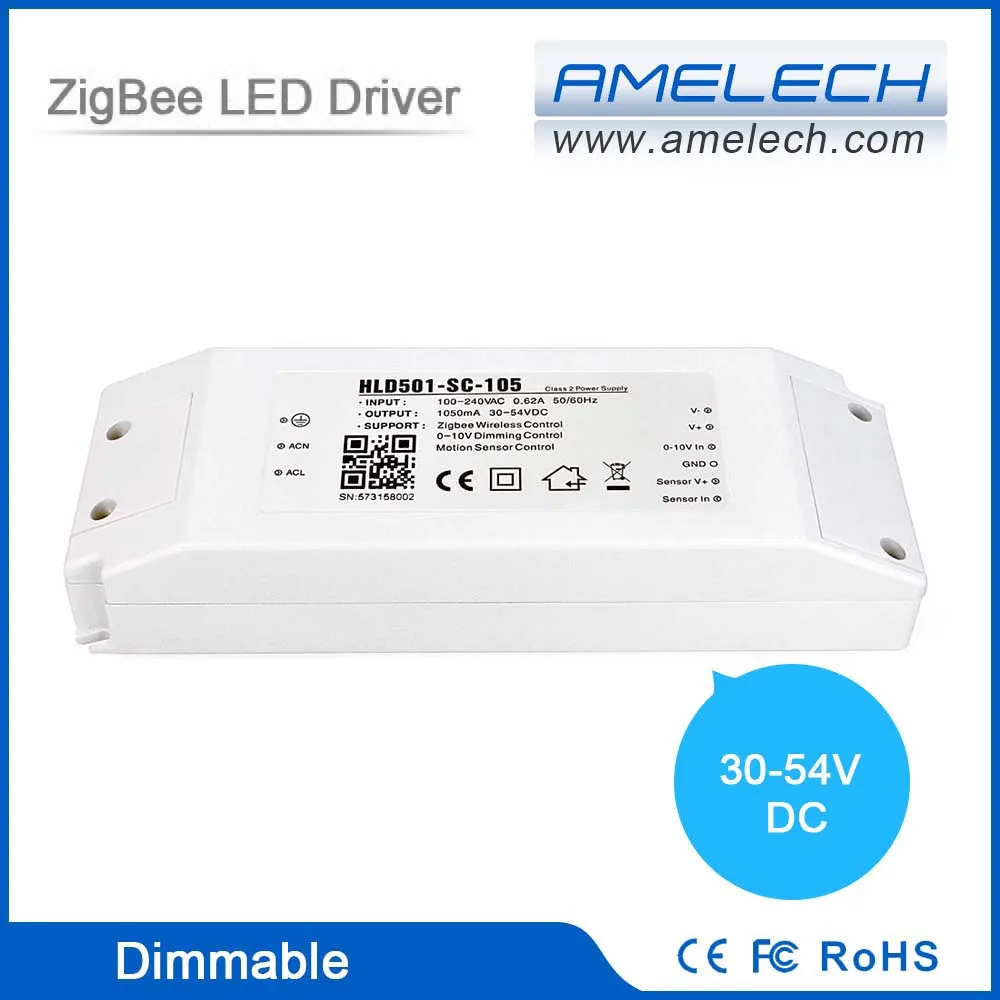 Electric Motor Driver Hs Code at Dominic Johnson blog