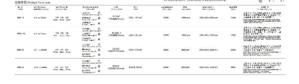 Product Parameter.jpg