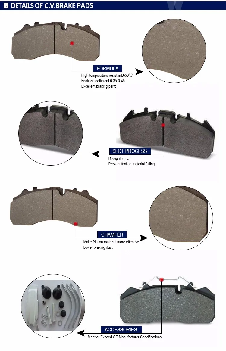 Raw Material Friction Lining Brake Pad Buy Friction Lining Brake Pad