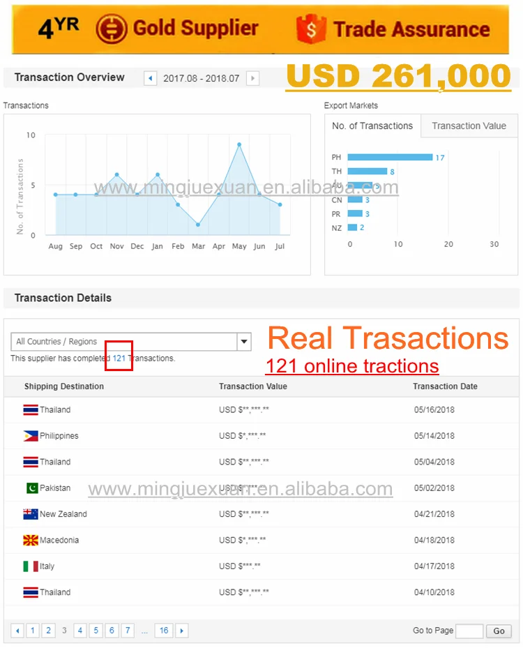TRANSACTION_.png