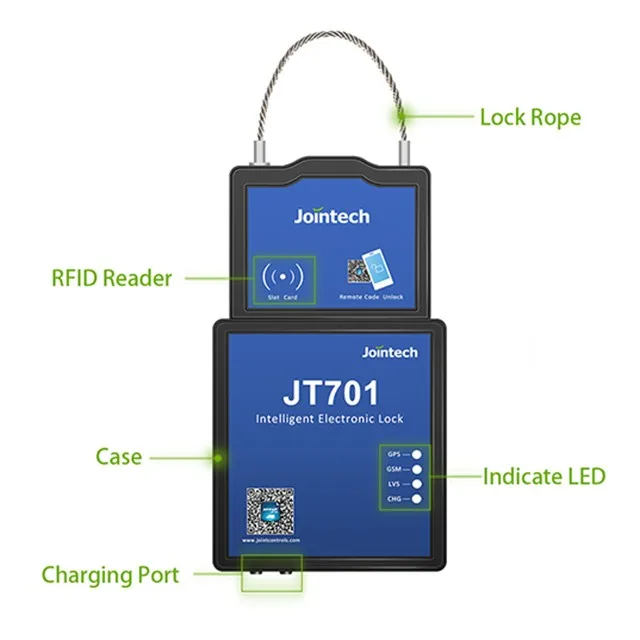 Rfid карта в телефоне