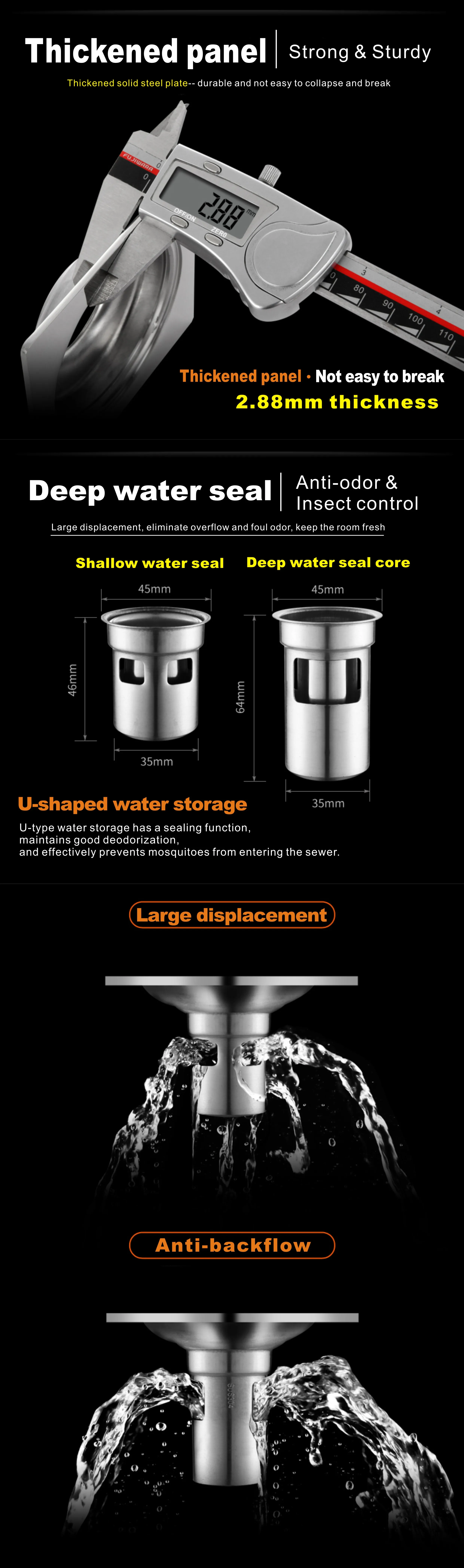 Good Quality Outdoor Garage Floor Drain Covers Buy Outdoor Floor