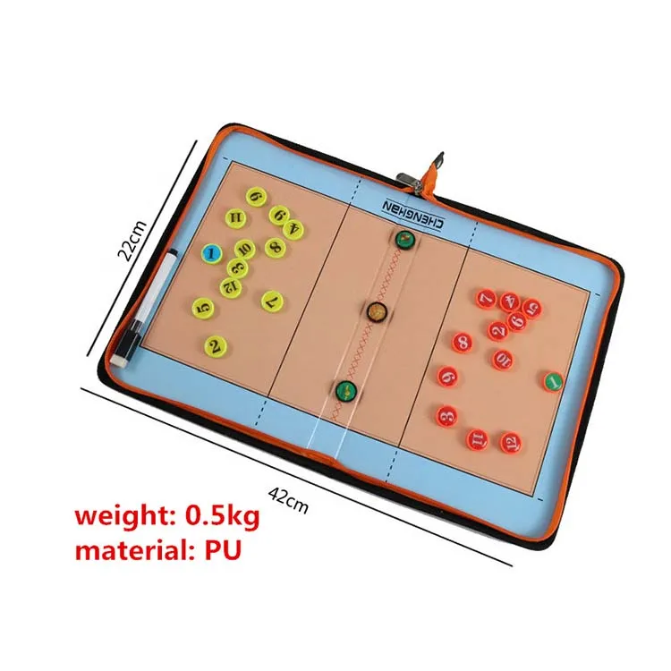 New Style Pvc Leather Volleyball Tactics Coach Board With Pen